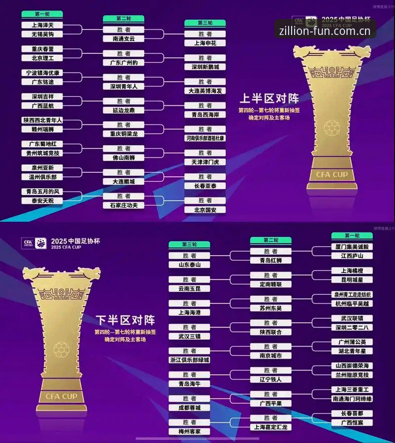 亿兆娱乐官方下载链接怎么下载 2030世界杯扩军至66队实用分析:中国男足重返世界杯的全新机遇
